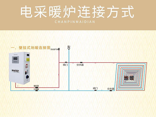 電鍋爐和燃煤鍋爐用哪個(gè)更劃算